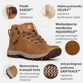 HIKE™ – WODOODPORNE BUTY